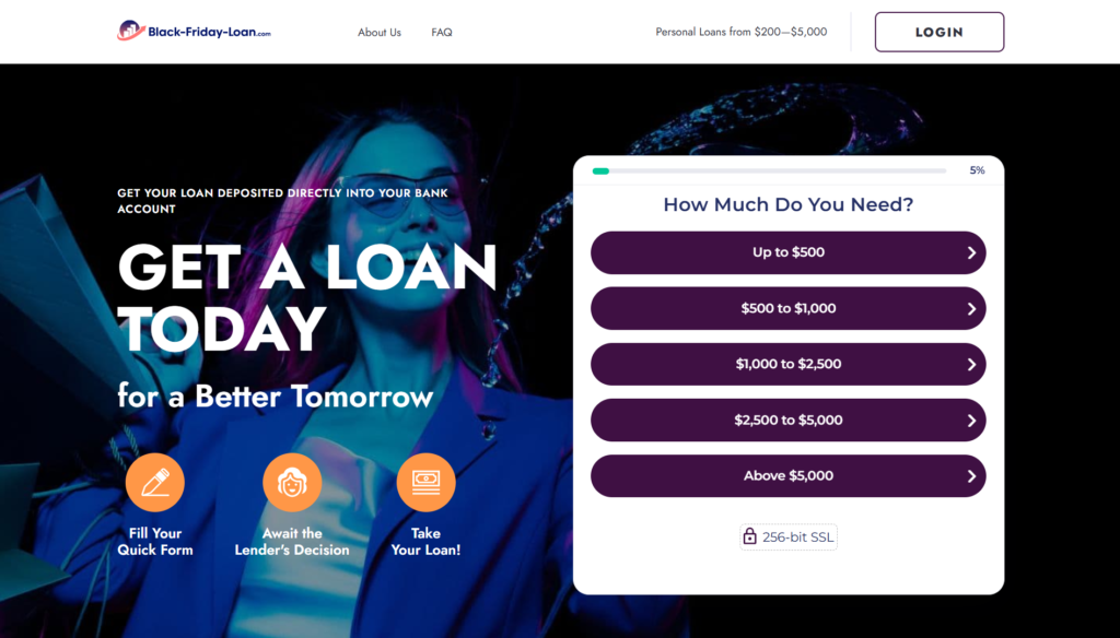 noocredit check loan, payday loans, payday loan, personal loans, personal loan, installment loans, installment loan, online loans, online loans