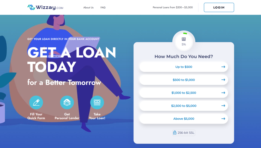 noocredit check loan, payday loans, payday loan, personal loans, personal loan, installment loans, installment loan, online loans, online loans