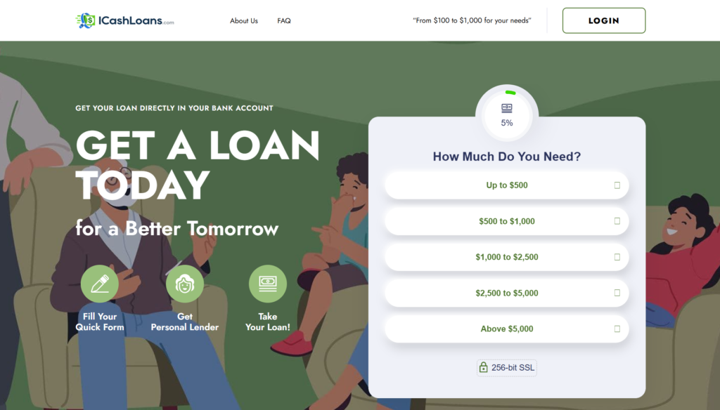 noocredit check loan, payday loans, payday loan, personal loans, personal loan, installment loans, installment loan, online loans, online loans